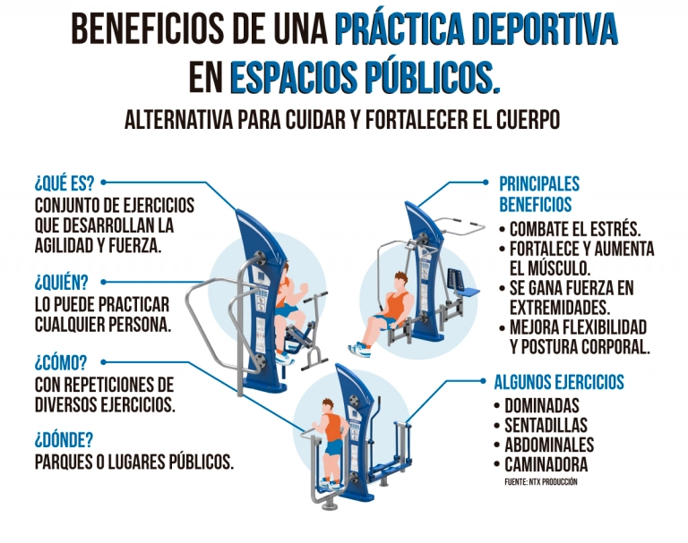 ventajas de gimnasios al aire libre fabricantes